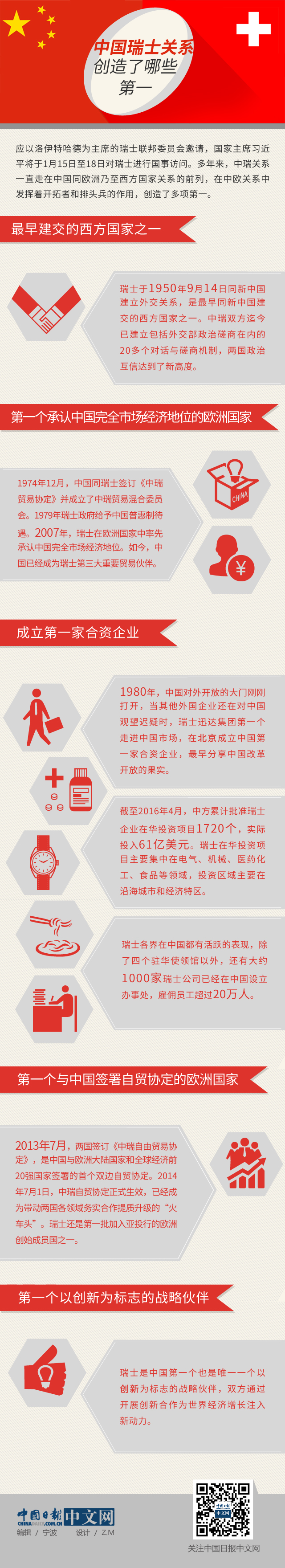 ͼ�⣺�й���ʿ��ϵ��������Щ��һ