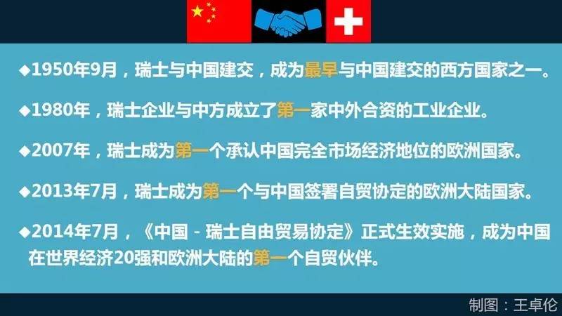 习近平离京对瑞士联邦进行国事访问 新年首访有五大看点 习近平离京对瑞士联邦进行国事访问 新年首访有五大看点