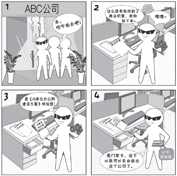 2018国家网络安全宣传周系列动漫④办公区潜藏多少信息泄露风险?以下场景千万别大意 2018国家网络安全宣传周系列动漫④办公区潜藏多少信息泄露风险?以下场景千万别大意