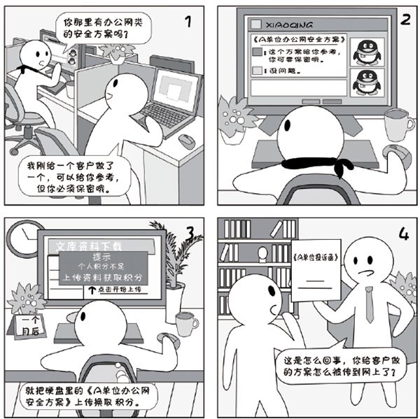 2018�������簲ȫ������ϵ�ж������̵㼫��й¶��Ϣ�Ĳ���ϰ�ߣ��ܶ��˶�����ô����