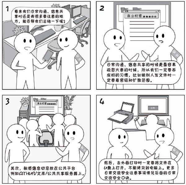 2018�������簲ȫ������ϵ�ж������̵㼫��й¶��Ϣ�Ĳ���ϰ�ߣ��ܶ��˶�����ô����