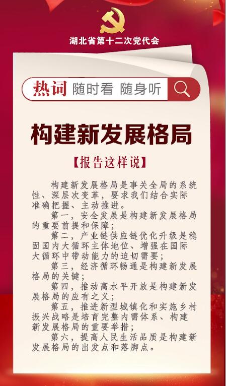 音频海报丨湖北省党代会热词“随身听”