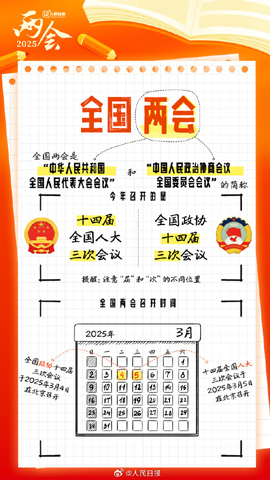 全国两会是什么会？收藏知识帖