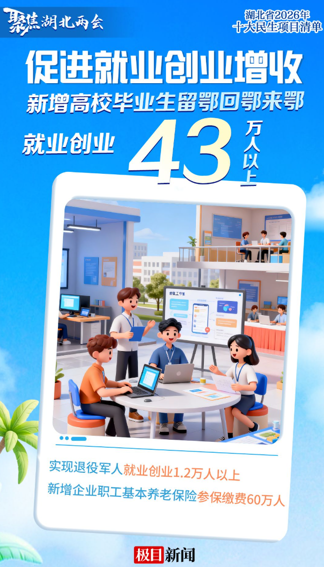 @�����ˣ��������ݡ�2026�����嵥����