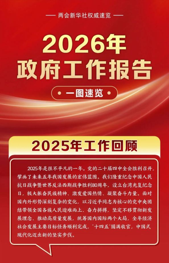 2026�������������棬һͼ������