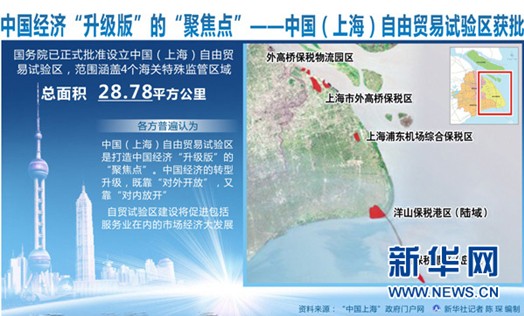 商务部:建设上海自贸区不会对香港贸易产生负