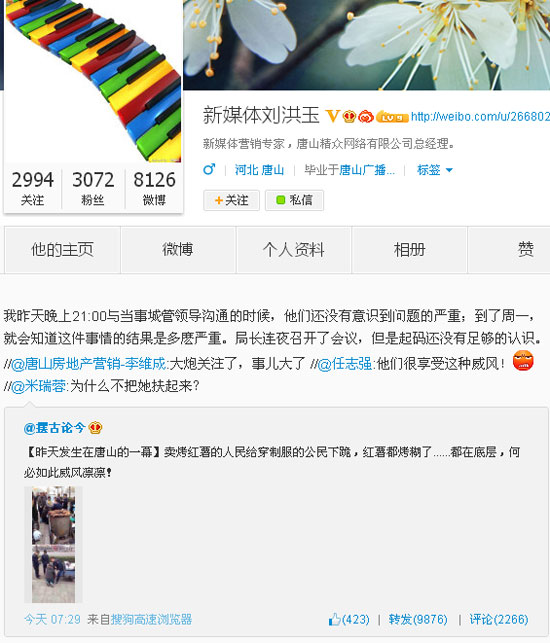 ����΢����ͼ