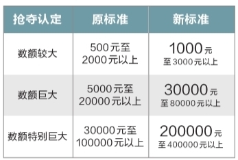 下肢神经支配区域图片_个人可支配收入缩写(3)