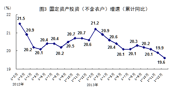 gdp折年数_2017年全国31省市GDP数据公布,和2016年比有何变化