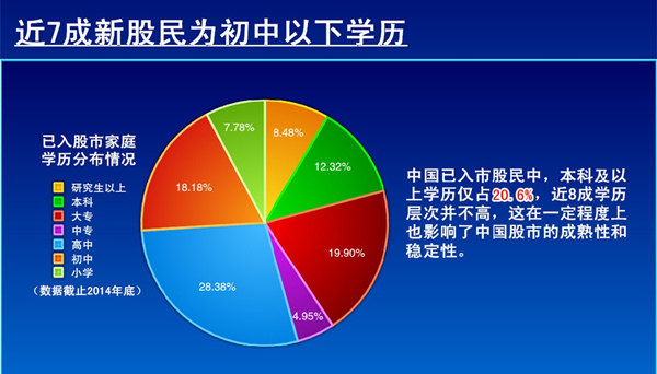 股市市值与GDP总量_巴菲特 不加息情况下 美股仍然低估(3)