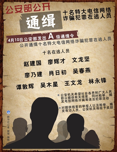 令公开通缉十名特大电信网络诈骗案在逃人员后,犯罪嫌疑人谭敦辉(男