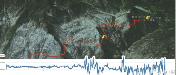 �Ҵ����Ľ��60���ﳤ�ش��쳣�� ������ȥ�޻�