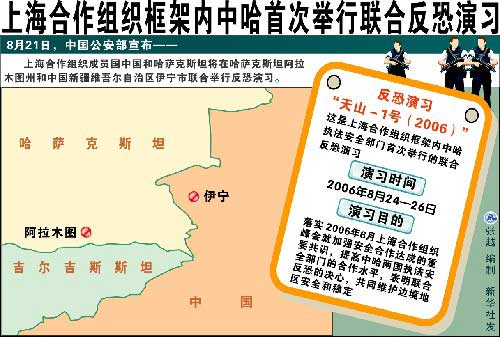 插图三 上海合作组织框架内中哈首次举行联合反恐演习.jpg