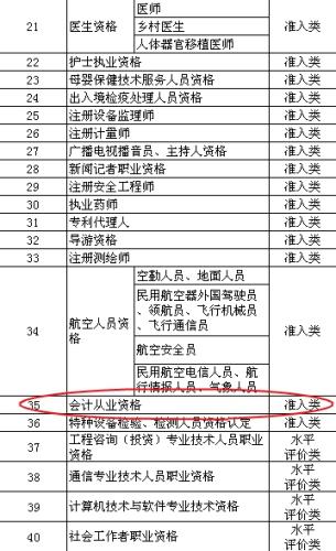 目前的国家对人口的要求_我国目前的人口增长图(2)