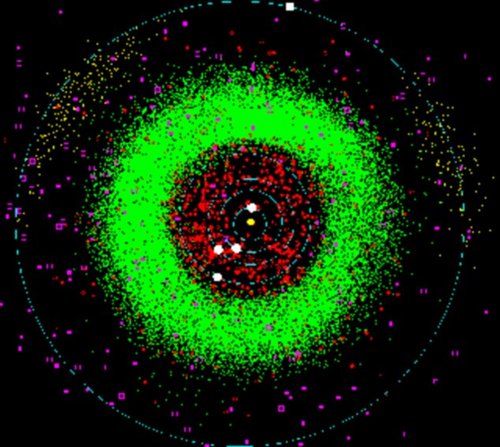 太空中存大量近地小行星