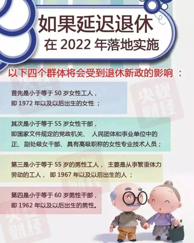 延過(guò)60歲、部分職工可自主選擇 關(guān)于延遲退休你想知道的看這里(圖2)