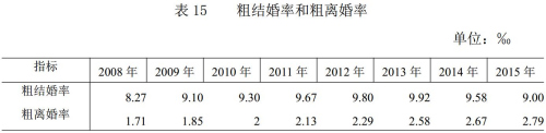 2007年人口普查_从“求发财”到“求人才”40年来广东人口增加60(2)