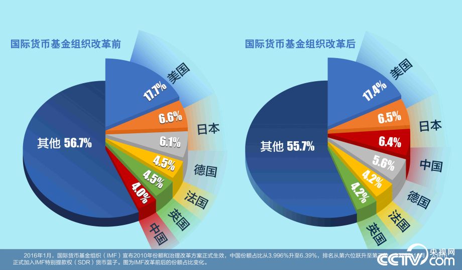 庆祝改革开放40周年大型展览之十四】历史巨变:坚持以经济建设为中心