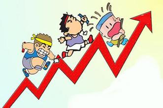 颈椎神经支配分布图_襄阳职业技术学院_襄阳人均可支配收入