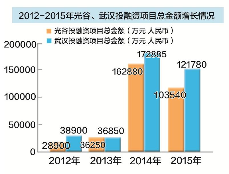 若新西兰通过《公平数字新闻议价法案》谷歌将停止链接该国新闻