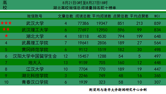 公众号排名规则_公众场所规则卡通图片(2)