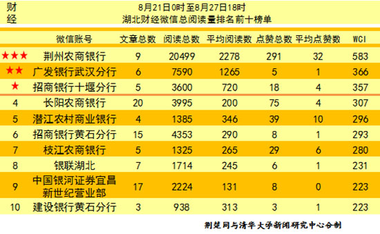公众号排名规则_公众场所规则卡通图片(3)