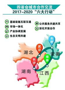2020年长江中游城市群GDP_长江中游城市群(2)