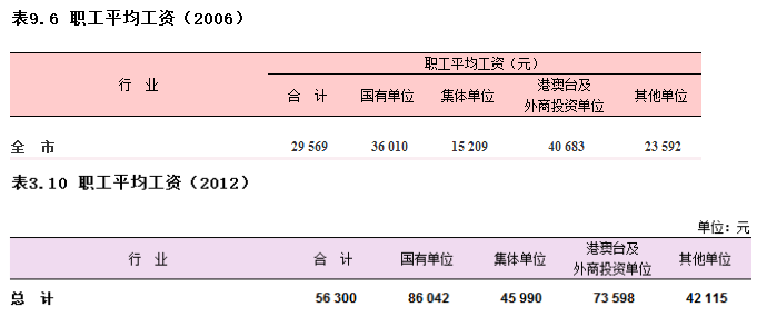 实际gdp等于_巴西选情牵动市场情绪或成新兴市场下一颗雷？(2)