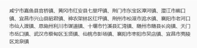 湖北今年培育10个省级以上特色小镇 哪些地方“有戏”？(图2)