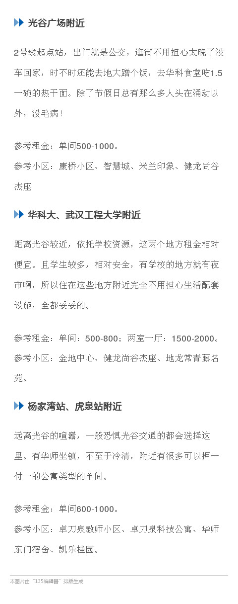 武汉租房哪最便宜？7大片区，25大热门租住地价格曝光！(图4)