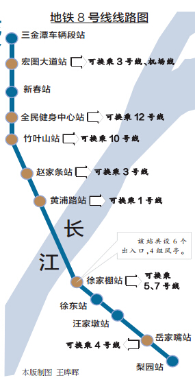 武汉地铁8号线一期开建 2017年底通车设7个换乘站