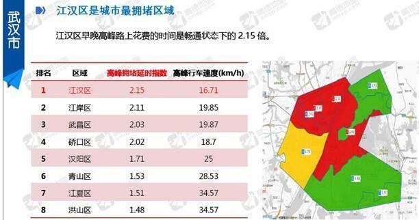 病例分析报告模板_人均工作量分析报告