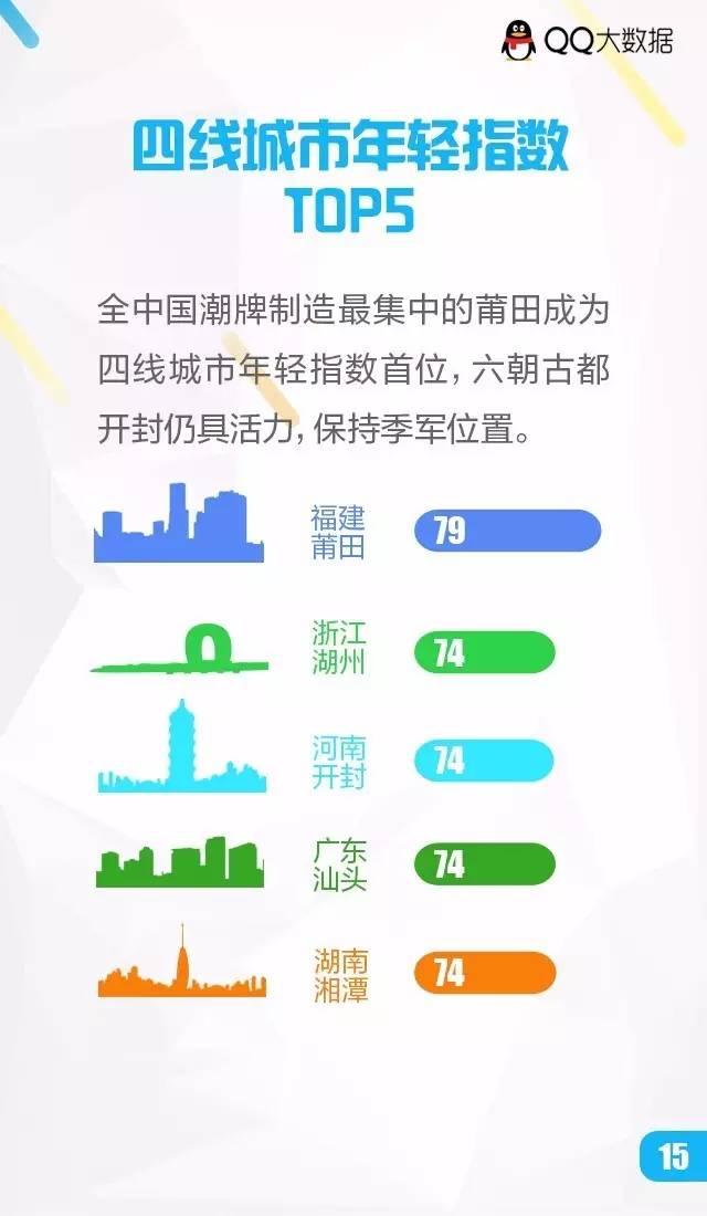 武汉人口数_武汉市人口数据分析 2016年常住人口增加15.85万(2)