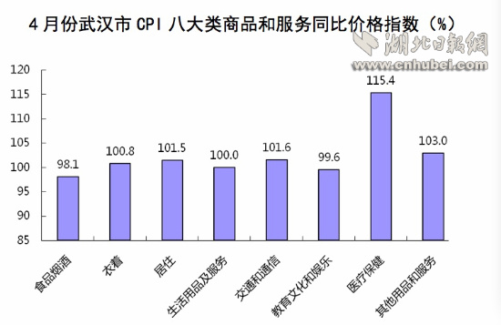 人4·CPIָ.jpg