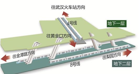 武汉地铁免费WiFi全面提速升级 相当于最高人均享家用4M以上带宽(图1)