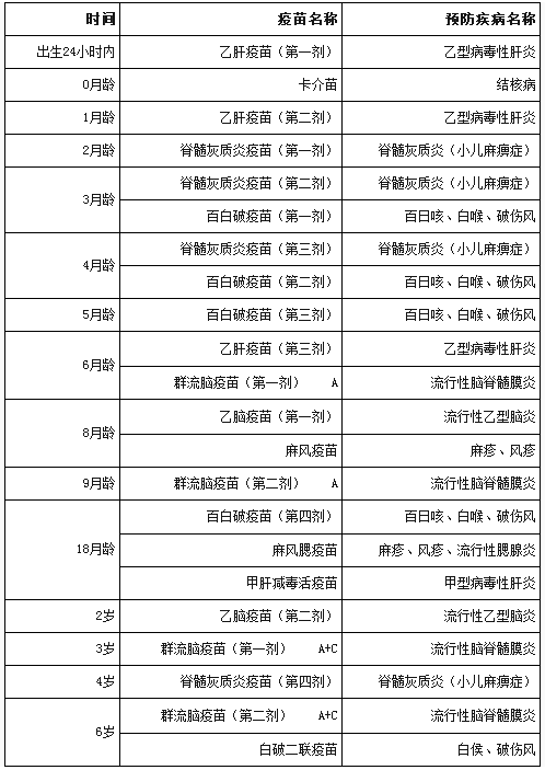 孩子上学幼小中怎么划片？这里有武汉家长人手一份的儿童通讯录！(图7)