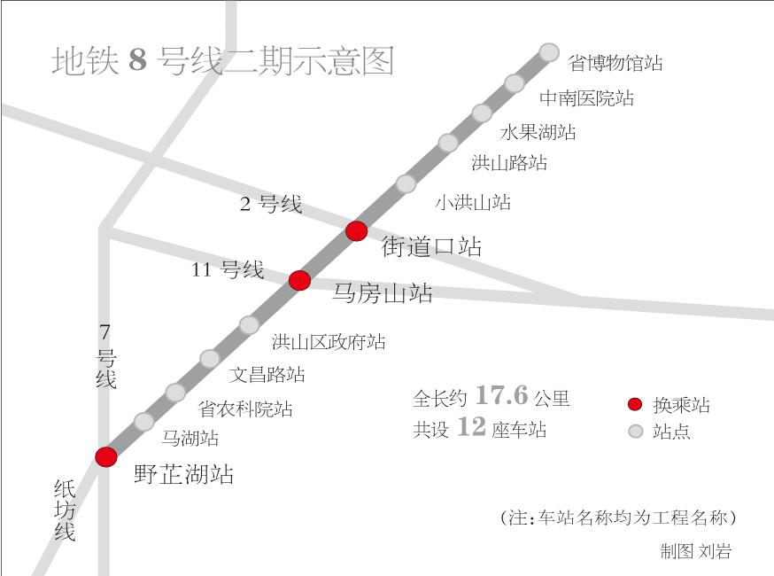 武汉地铁8号线二期首个盾构区间隧道开始掘进 建成后可换乘4条线(图1)