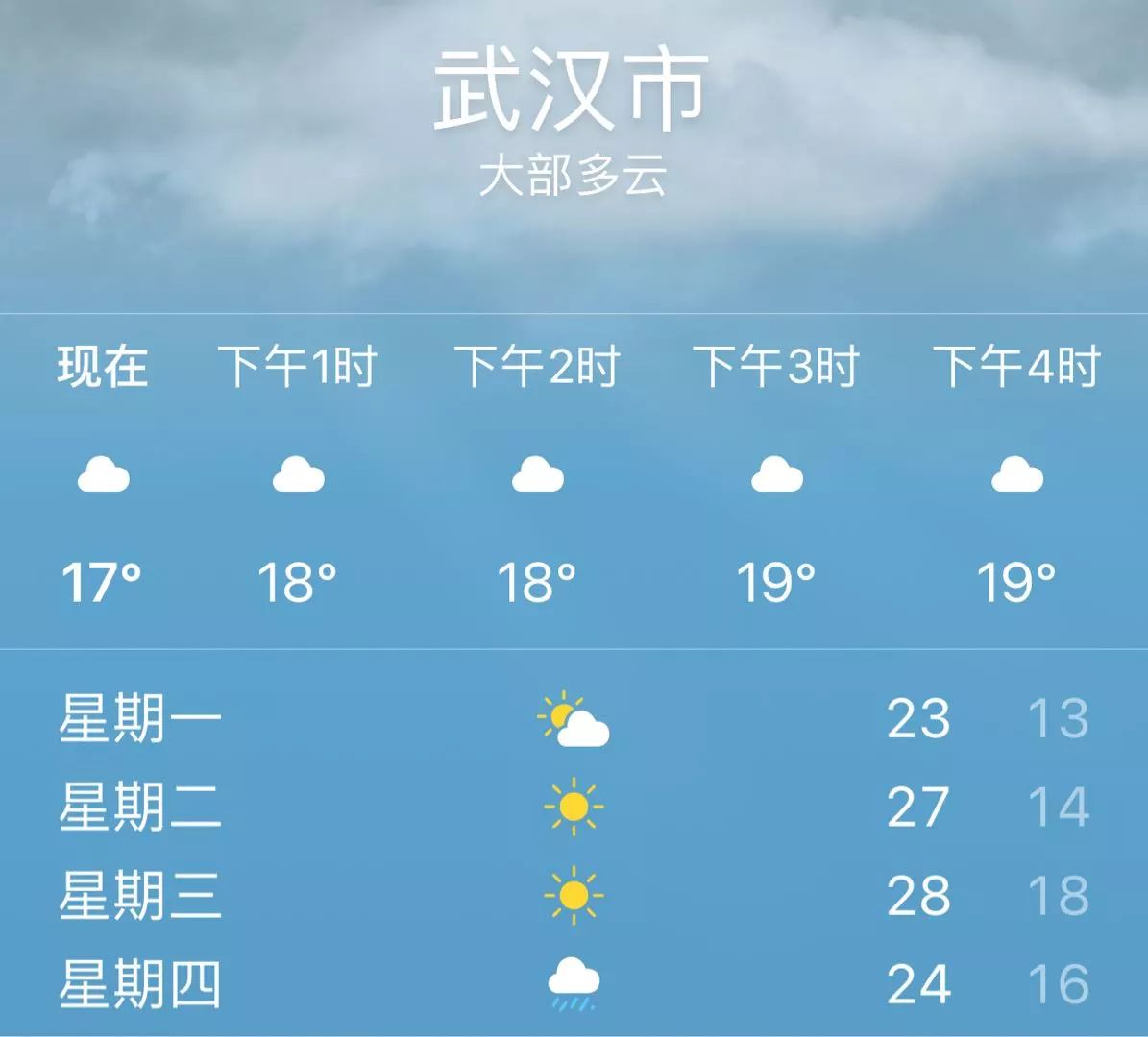 本周武汉气温直逼30℃一秒入夏 不过还有6个好消息(图)