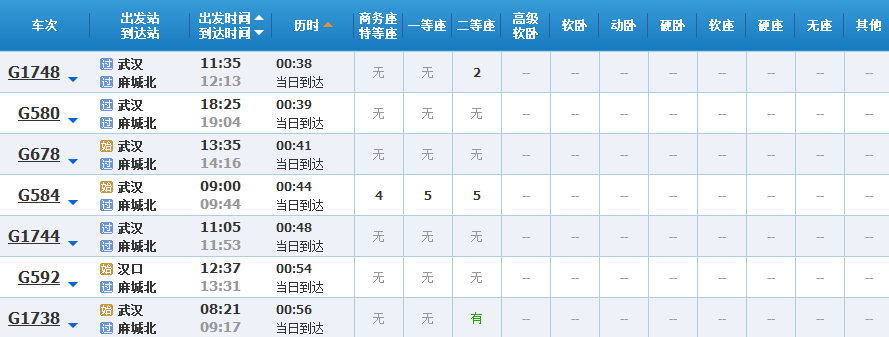 武汉坐高铁可直达25省份，40多个城市任性玩！（附票价、时长）(图9)