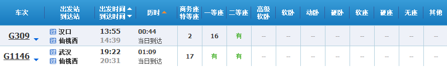 武漢坐高鐵可直達25省份，40多個城市任性玩?。ǜ狡眱r、時長）(圖15)