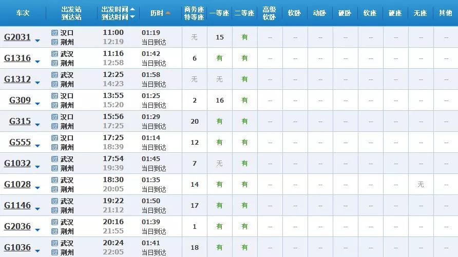 武漢坐高鐵可直達25省份，40多個城市任性玩！（附票價、時長）(圖17)