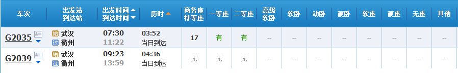 武漢坐高鐵可直達25省份，40多個城市任性玩?。ǜ狡眱r、時長）(圖22)