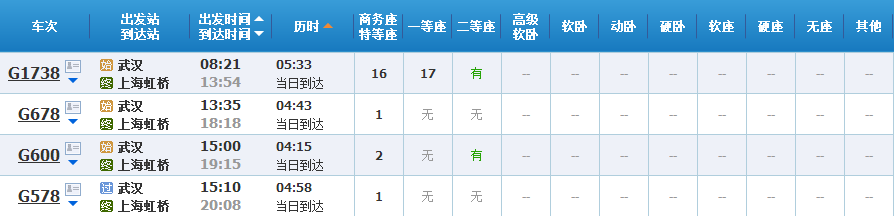 武漢坐高鐵可直達25省份，40多個城市任性玩?。ǜ狡眱r、時長）(圖36)