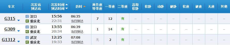 武漢坐高鐵可直達25省份，40多個城市任性玩?。ǜ狡眱r、時長）(圖42)