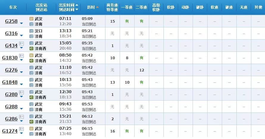 武漢坐高鐵可直達25省份，40多個城市任性玩?。ǜ狡眱r、時長）(圖57)