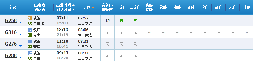 武漢坐高鐵可直達25省份，40多個城市任性玩?。ǜ狡眱r、時長）(圖59)