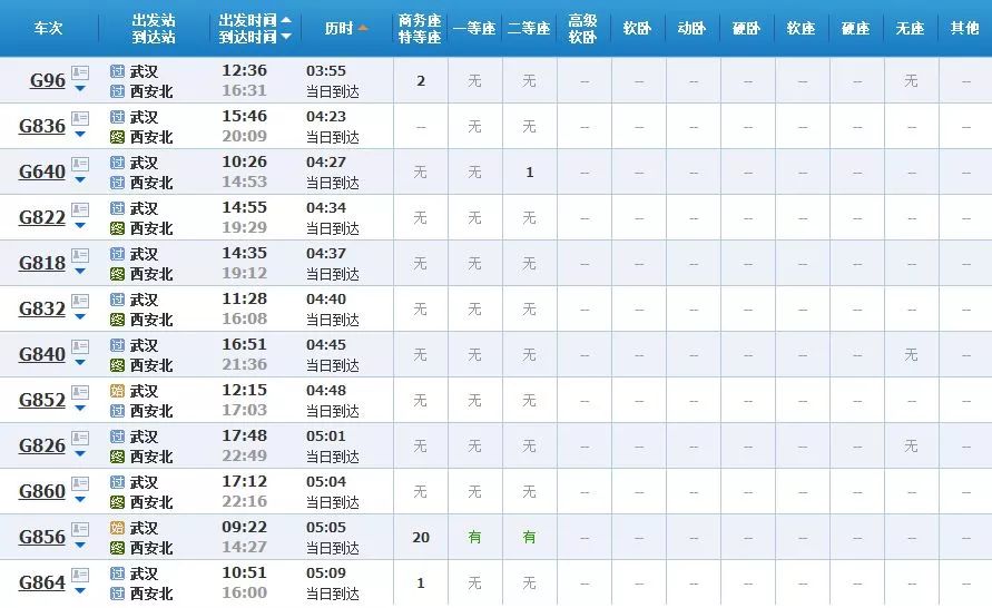 武汉坐高铁可直达25省份，40多个城市任性玩！（附票价、时长）(图63)