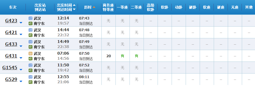 武汉坐高铁可直达25省份，40多个城市任性玩！（附票价、时长）(图70)