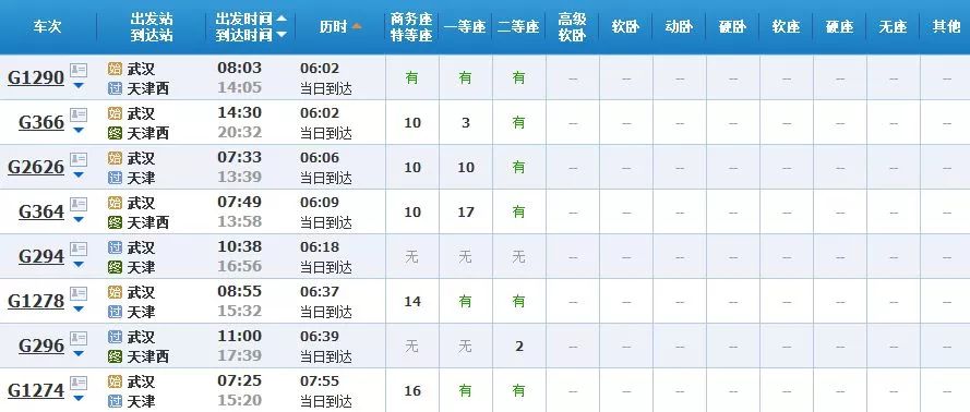 武汉坐高铁可直达25省份，40多个城市任性玩！（附票价、时长）(图72)