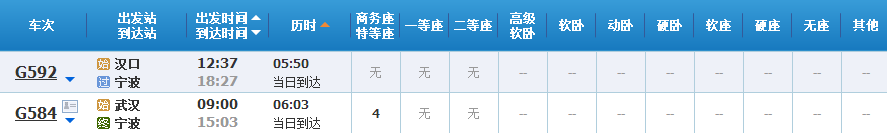 武漢坐高鐵可直達25省份，40多個城市任性玩?。ǜ狡眱r、時長）(圖76)